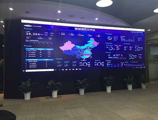 经典案例
